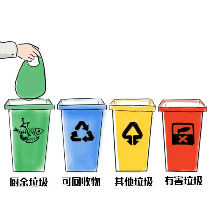 小水母回收:互联网回收颠覆传统废品回收
